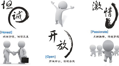 坦诚、开放、激情 坦诚、开放、激情