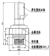 压力、差压传感器的密封性和静压试验