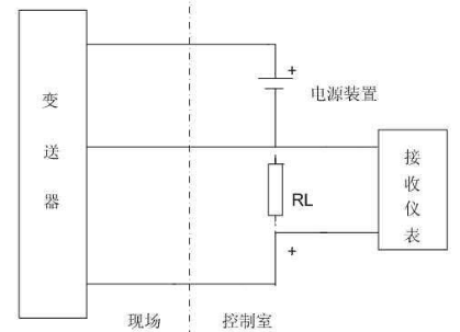 两线制三线制四线制变送器工作原理接线图解